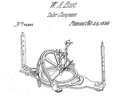 Picture Of Solar Compass Patent Burt 1836